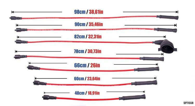 PowerTEC Zündkabel BMW 320I 525I 628CSI 735I 78-91 ROT