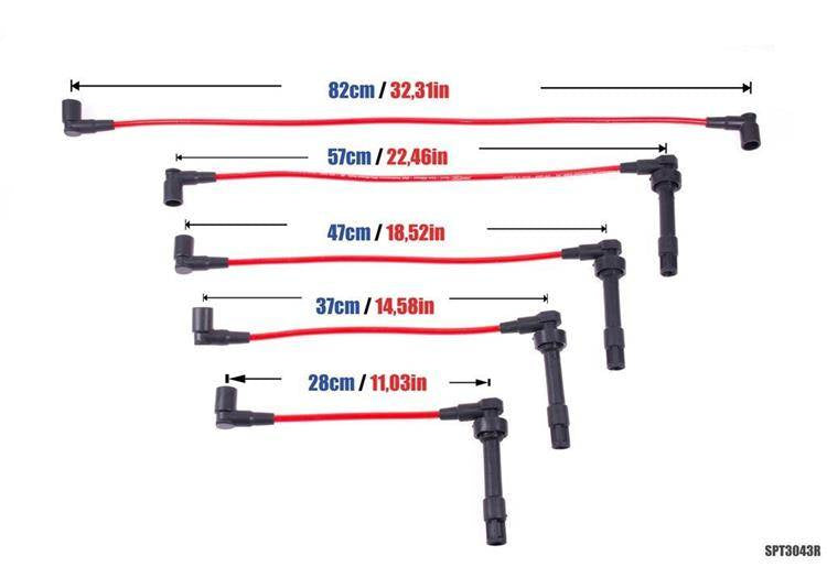 PowerTEC Zündkabel BMW M3 E30 2.3L 86-92 ROT