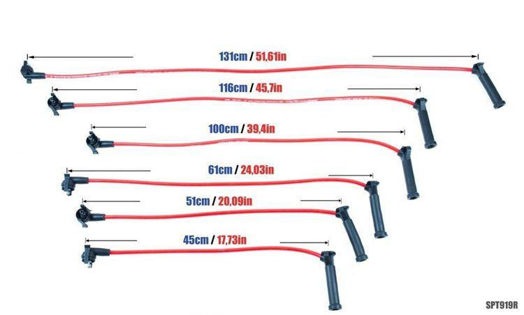 PowerTEC Zündkabel FORD EXPLORER RANGER 4.0L V6 97-02 ROT