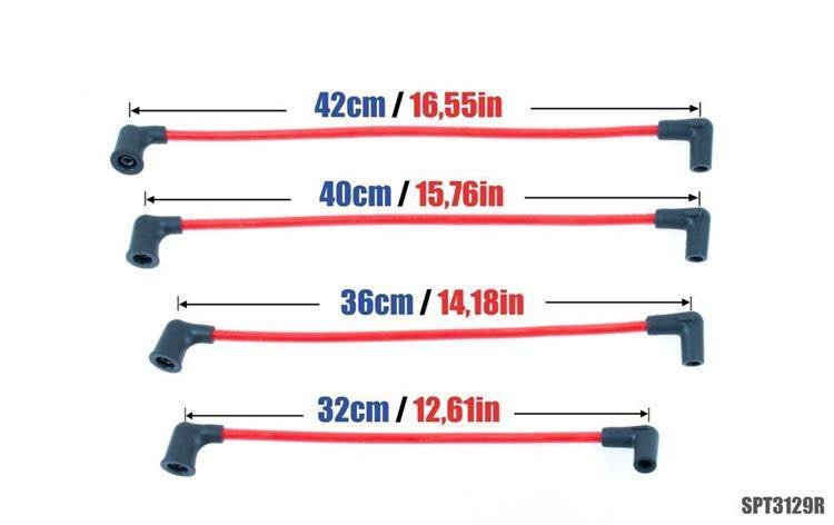 PowerTEC Zündkabel MAZDA RX-8 1.3L 03-10 ROT