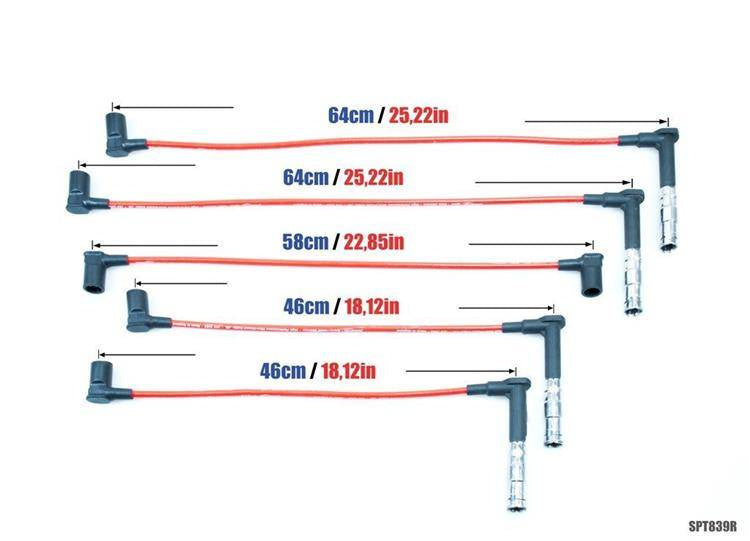 PowerTEC Zündkabel MERCEDES-BENZ 190E 2.3 2.5L 84-93 ROT