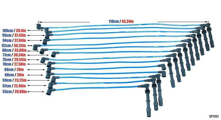 PowerTEC Zündkabel MERCEDES-BENZ S600 SL600 6.0 V12 91-93 ROT