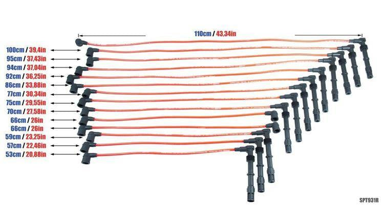 PowerTEC Zündkabel MERCEDES-BENZ S600 SL600 6.0 V12 91-93 ROT