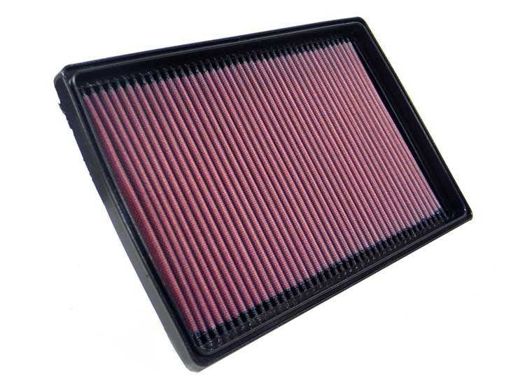 K&N Panelfilter 33-2831
