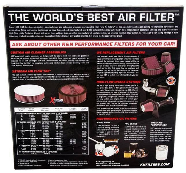 K&N Panelfilter E-1650