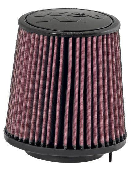 K&N Panel-Filter E-1987