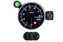 Depo Gauge PK DUAL 115mm – Drehzahlmesser Diesel