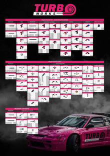 Poster Turboworks Fittings und Nippel ver. POL