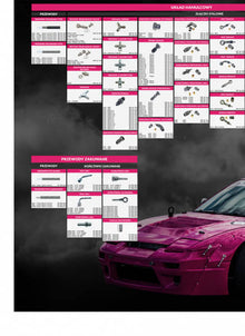 Poster Turboworks Fittings and nipples ver. POL