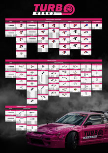 Poster Turboworks Armaturen und Nippel