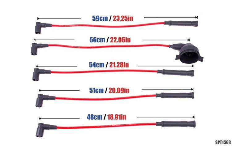 PowerTEC Zündkabel BMW 316I 318I 518I 87-94 ROT