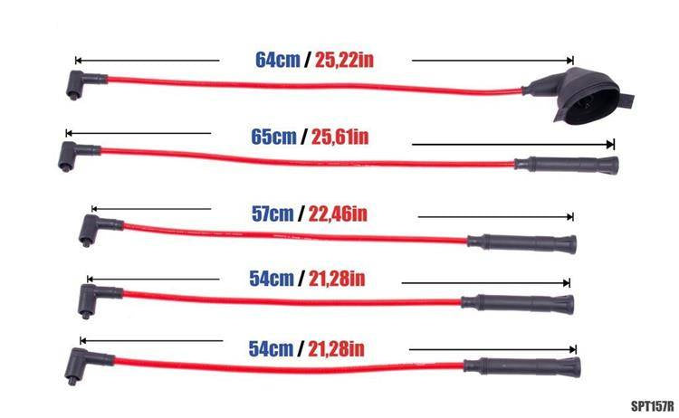 PowerTEC Zündkabel BMW 316I 318I 518I VOLVO 740 760 80-91 ROT