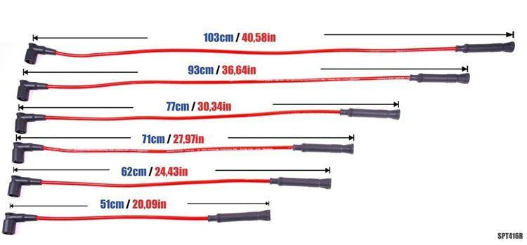 PowerTEC Zündkabel BMW 535I M5 635CSI 732I 735I 745I 84-95 ROT