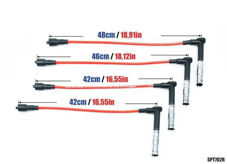 PowerTEC Zündkabel MERCEDES-BENZ C180 E230 SLK200 KOMPRESSOR 93-03 ROT
