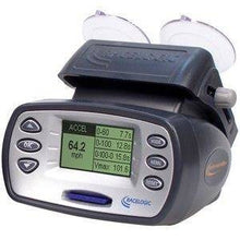 Racelogic PerformanceBox Zestaw Set I