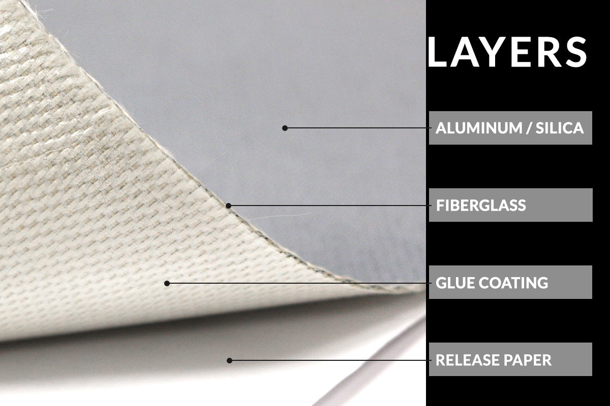 TurboWorks Self-adhesive heat shield 1mm 30cm x 30cm Glass fiber