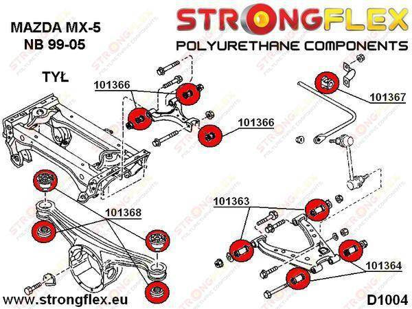 Hinteres Differentiallager SPORT