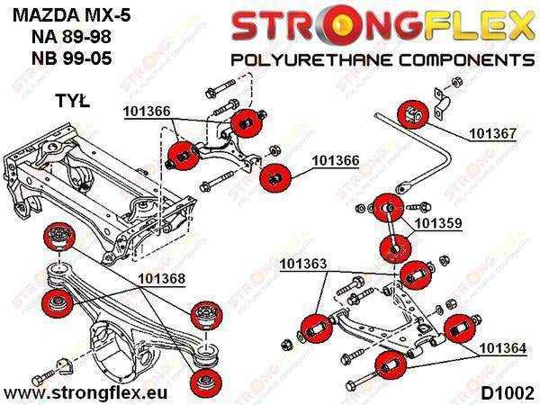 Hinteres Differentiallager SPORT