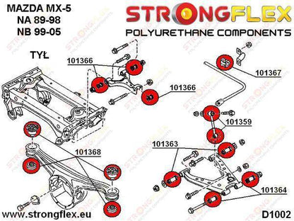 Hinteres Differentiallager SPORT