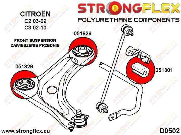 Vordere Stabilisatorlagerung