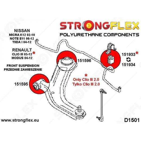 Tuleja stabilizatora przedniego