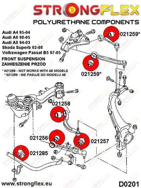 Vorderer unterer Querlenker hinteres Lager SPORT