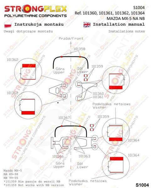 Hintere obere innere & äußere Aufhängungslager