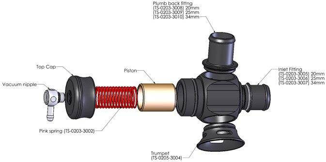 Turbosmart Blow Off BMW 135I 335I Z4 N54 Dual-Port-Kit