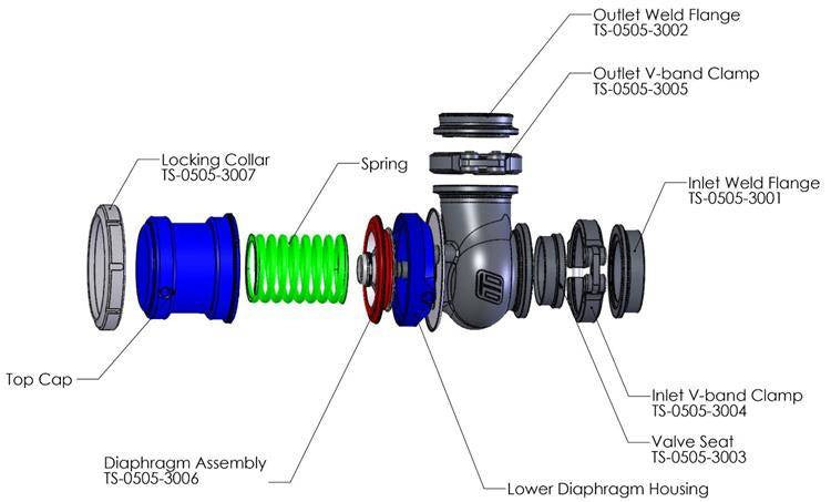 Turbosmart Wastegate Compgate 40mm 2,4 Bar HP