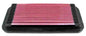 K&N Panelfilter 33-2094