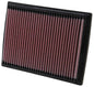 K&N Panel-Filter 33-2201