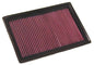 K&N Panel-Filter 33-2293