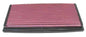 K&N Panelfilter 33-2539