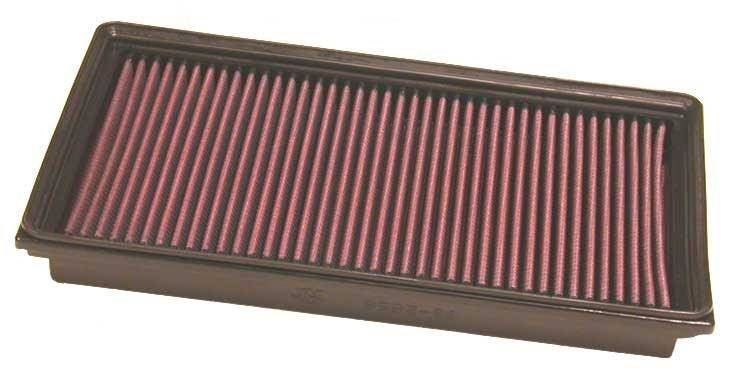 K&N Panelfilter 33-2858