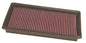K&N Panelfilter 33-2858