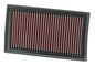 K&N Panel-Filter 33-2927