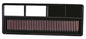K&N Panel-Filter 33-2932