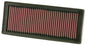 K&N Panel-Filter 33-2945