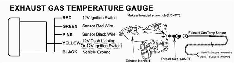 ADDCO Gauge 52mm - Exhaust Temperature
