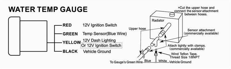 ADDCO Gauge 52mm - Water Temperature