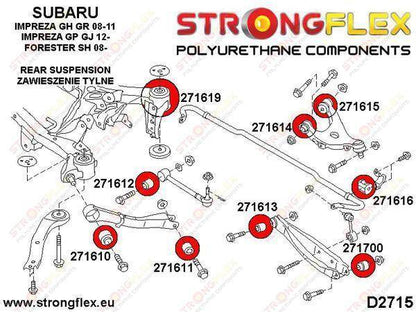 Polyurethan-Lagerkit für Hinterachsfederung SPORT