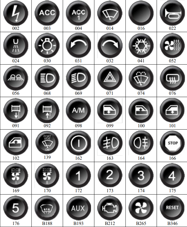 Ecumaster CAN-BUS-Tastatur – 1 Taste (Spezial)