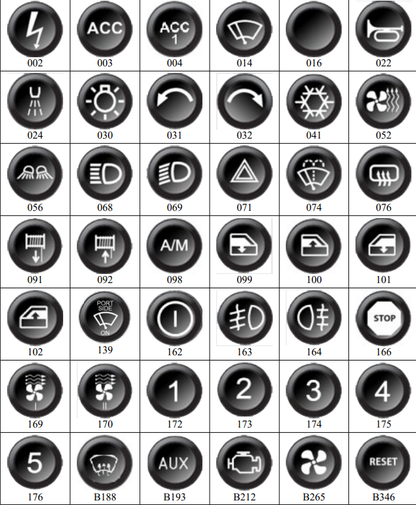 Ecumaster CAN-BUS-Tastatur – 1 Taste (Spezial)