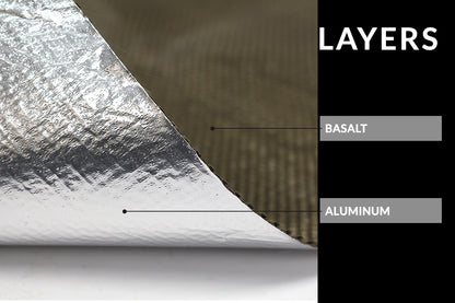 TurboWorks Heat shield 0,6mm 30cm x 30cm Aluminum/Titanium