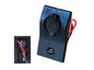 Panel 2xUSB (1x1A 1x2,1A), 1BA 5A