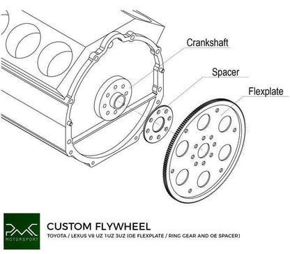 CNC Flywheel for conversion Toyota UZ 1UZ 3UZ - Toyota Altezza / Lexus IS200 J160 Aisin AZ6 (first gen.)