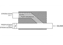 Muffler cutout silencer TurboWorks 57mm 304SS