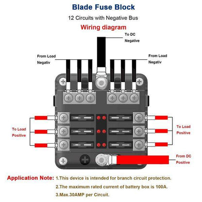 Fuse box 6 obw + ground